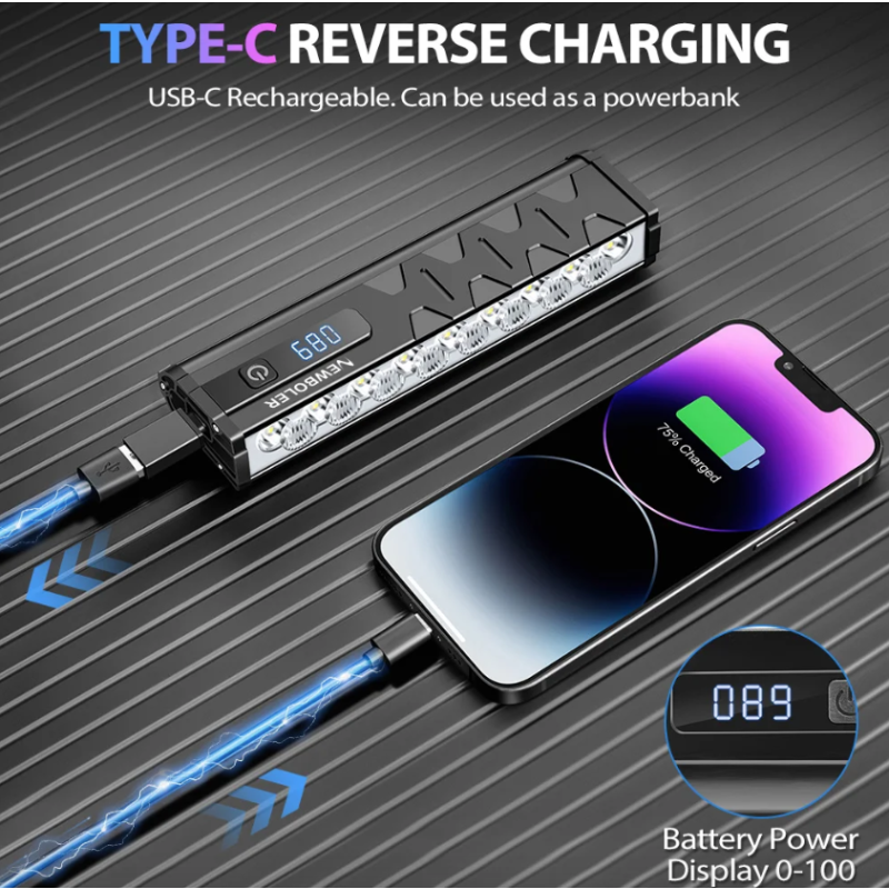 Luz delantera para bicicleta NITEBEAM, 10 000 lúmenes, 10 000 mAh, resistente al agua, carga USB, para ciclismo de montaña o carretera