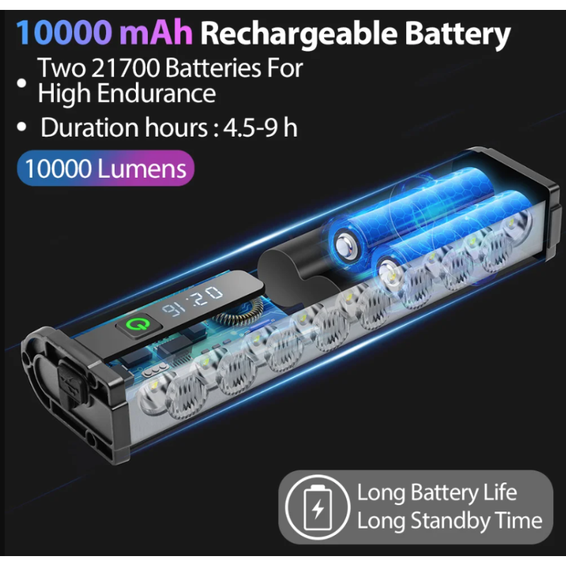 Luz delantera para bicicleta NITEBEAM, 10 000 lúmenes, 10 000 mAh, resistente al agua, carga USB, para ciclismo de montaña o carretera