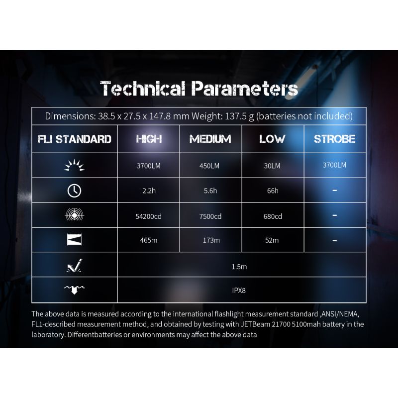 Linterna táctica de alto rendimiento JETBEAM M37 PRO