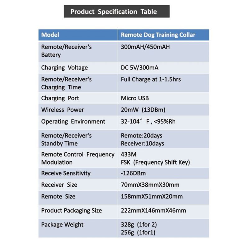 2021 Nuevo collar de entrenamiento para perros con collar de choque impermeable recargable remoto para perros 3 modos de entrenamiento, beep vibración y shock