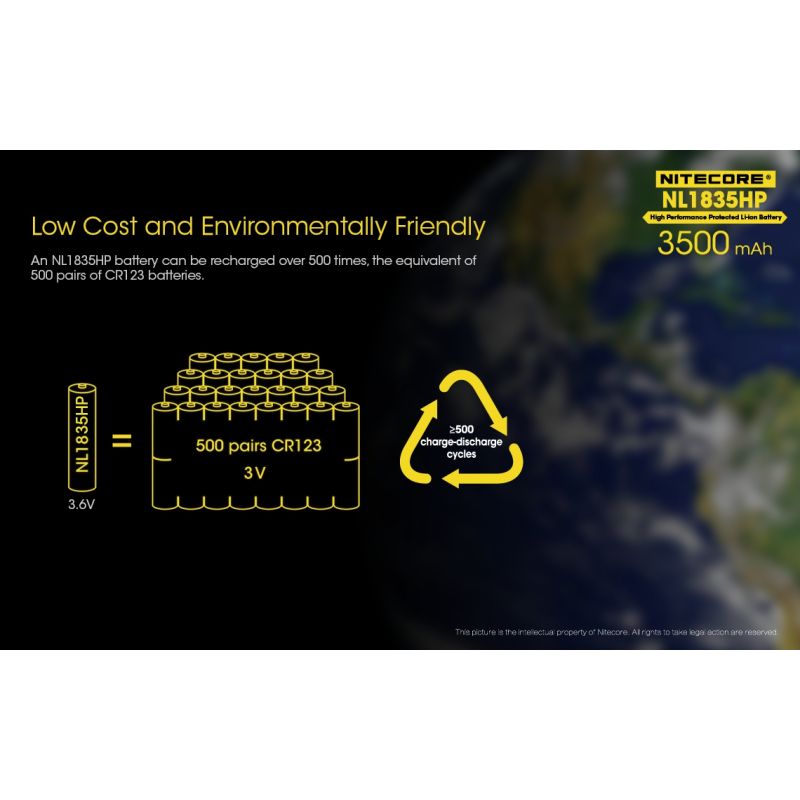 Nitecore NL1835HP 3500mAh 3.6V 12.6WH 8A Batería de alto rendimiento 18650