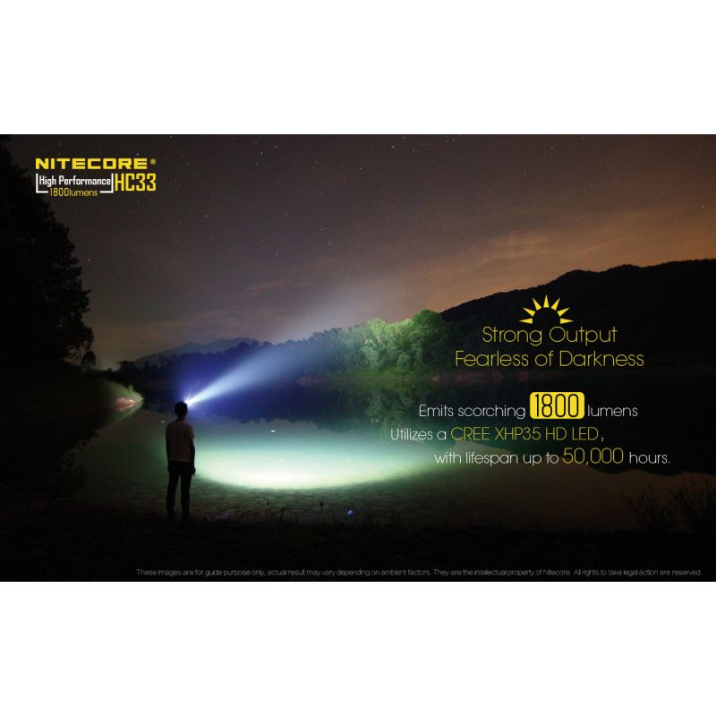 Nitecore HC33 XHP35 1800 Faro lumensulado