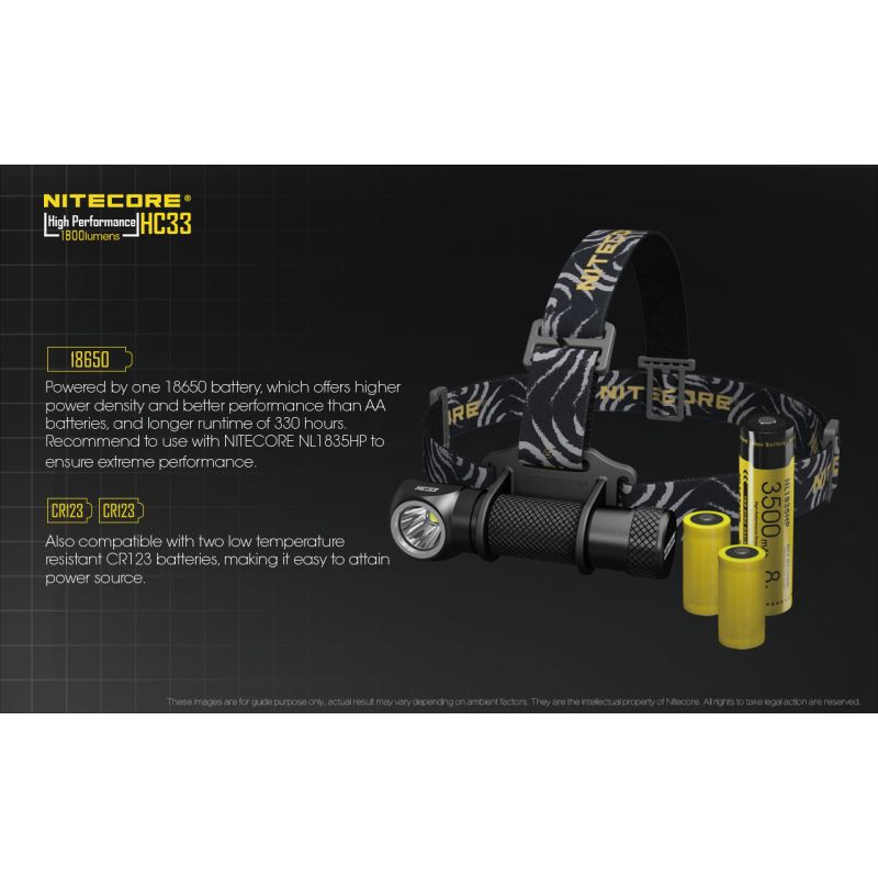 Nitecore HC33 XHP35 1800 Faro lumensulado