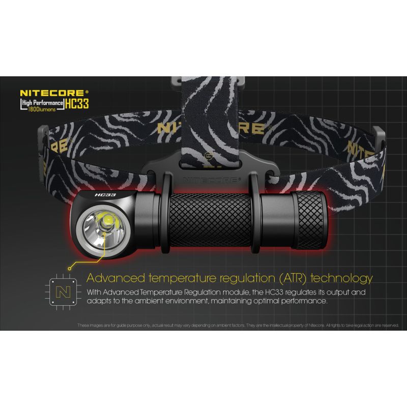 Nitecore HC33 XHP35 1800 Faro lumensulado