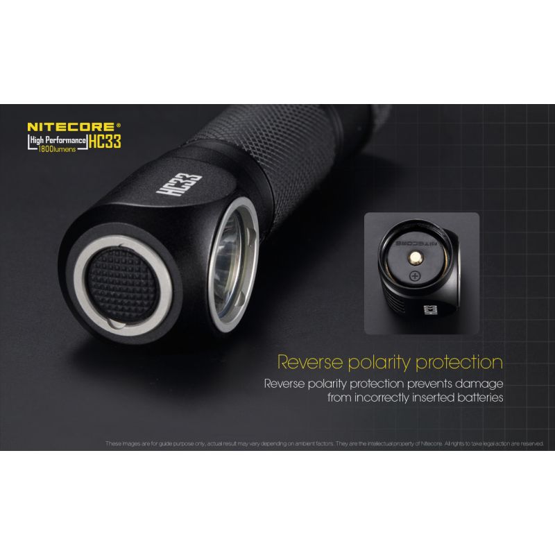 Nitecore HC33 XHP35 1800 Faro lumensulado