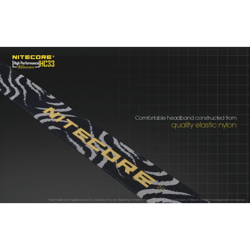 Nitecore HC33 XHP35 1800 Faro lumensulado