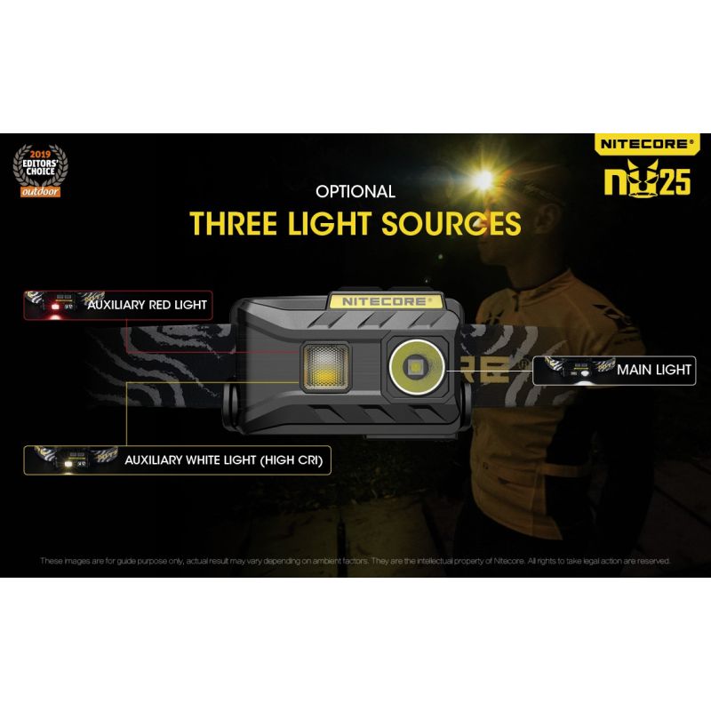Nitecore NU25 XP-G2 S3 LED 360 Lumens LED Faro recargable