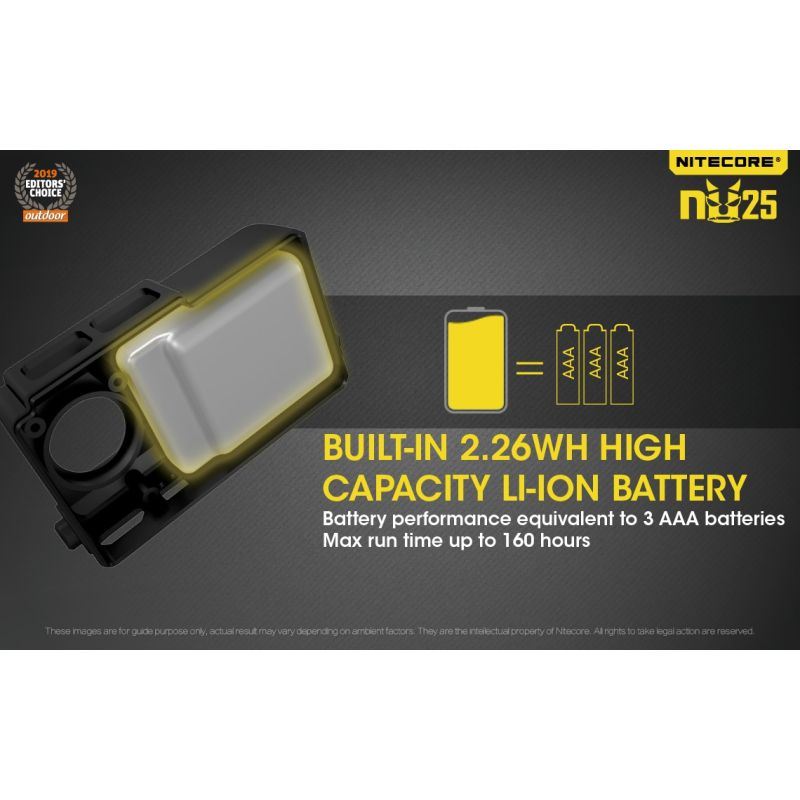 Nitecore NU25 XP-G2 S3 LED 360 Lumens LED Faro recargable