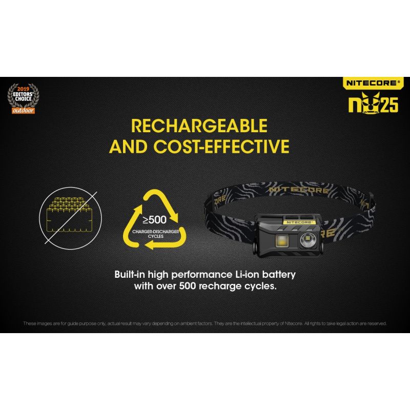 Nitecore NU25 XP-G2 S3 LED 360 Lumens LED Faro recargable