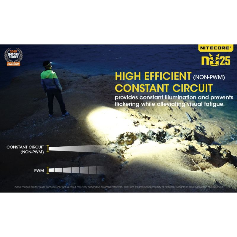 Nitecore NU25 XP-G2 S3 LED 360 Lumens LED Faro recargable