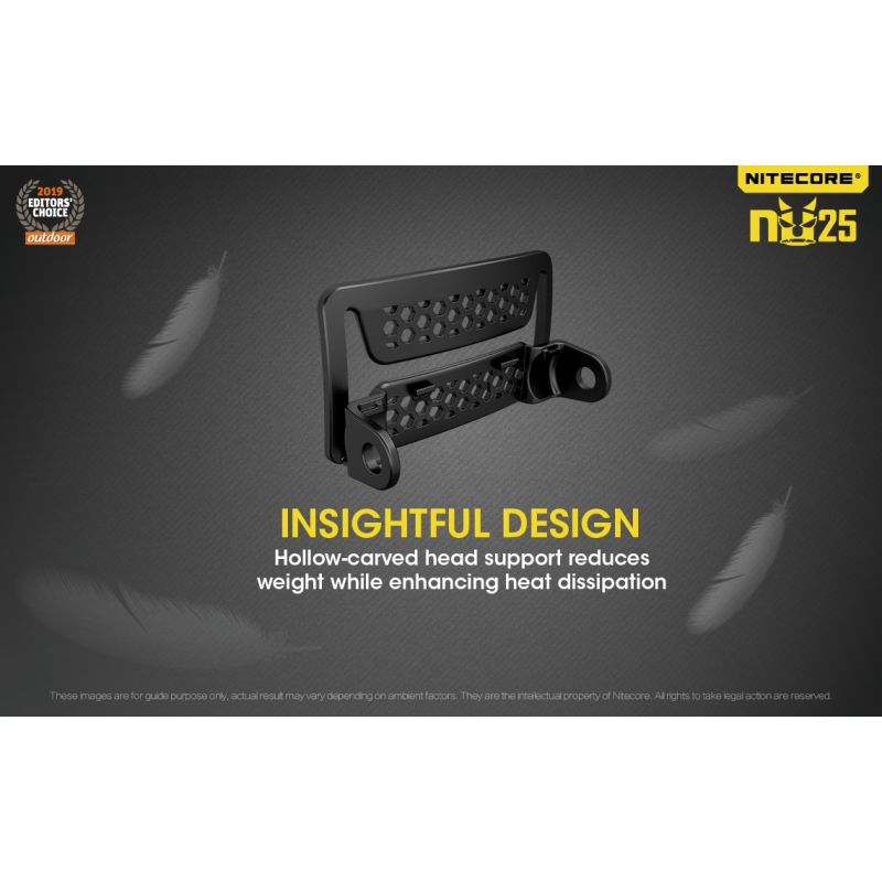 Nitecore NU25 XP-G2 S3 LED 360 Lumens LED Faro recargable