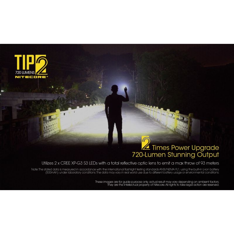 Nitecore Tip2 XP-G3 S3 LED 720 Lumens USB Llavero recargable Linterna