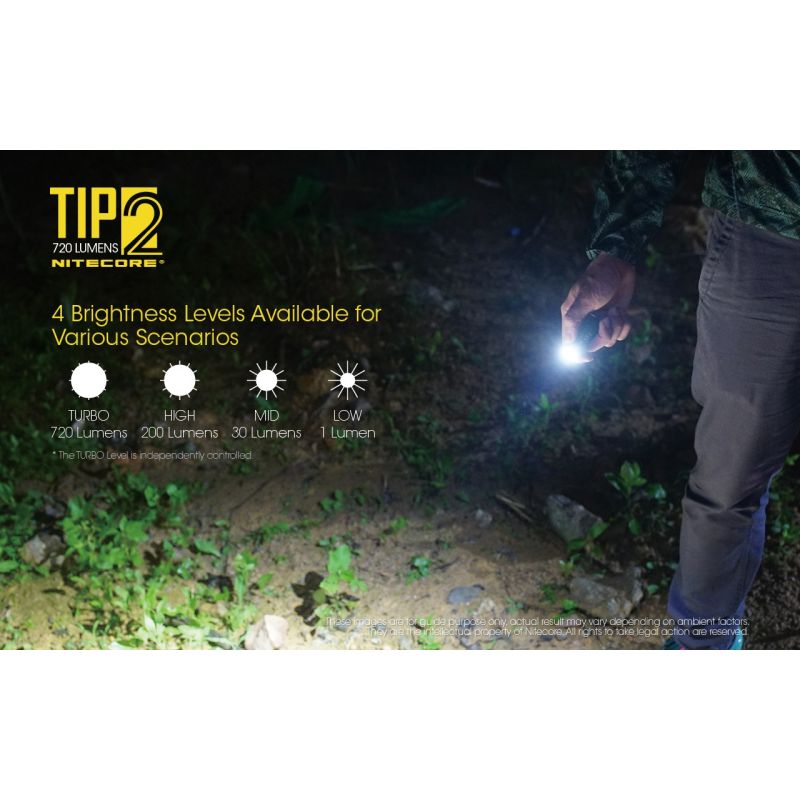 Nitecore Tip2 XP-G3 S3 LED 720 Lumens USB Llavero recargable Linterna