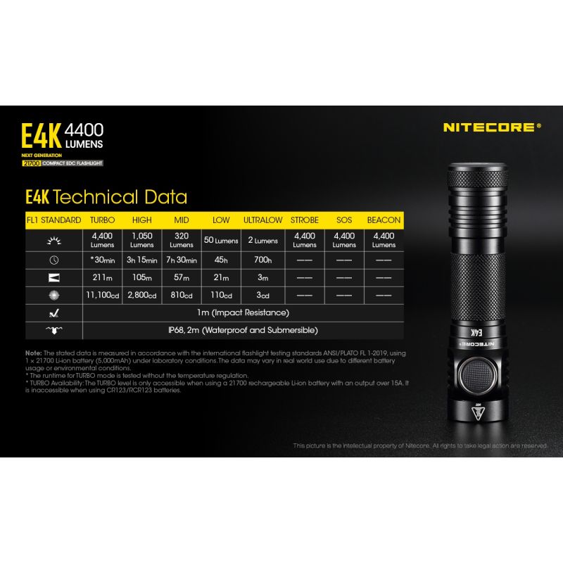 Nitecore E4K 4 x XP-L2 V6 LED 4400 Lumenses 21700 Linterna de la batería