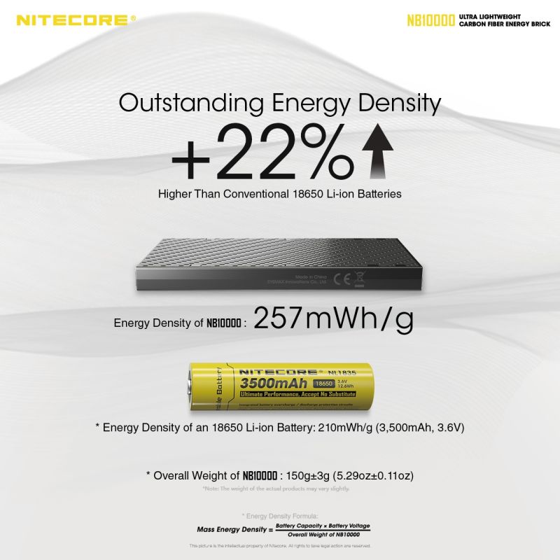 Nitecore NB10000 QC Dual Puerto USB / USB-C 10000mAh Power Bank