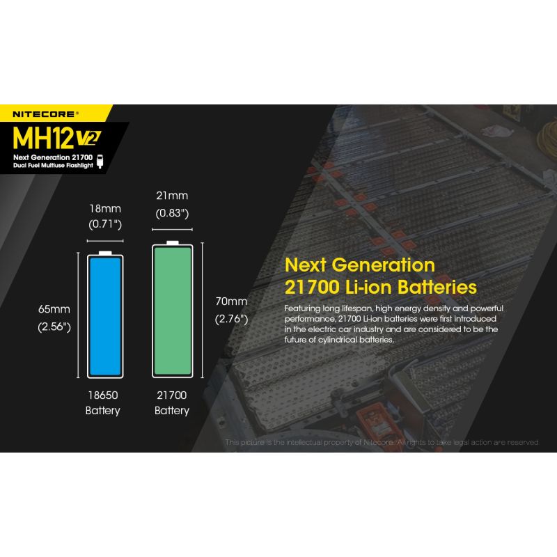 Nitecore MH12 V2 XP-L2 V6 LED 1200 Lumenses 21700 Linterna de la batería