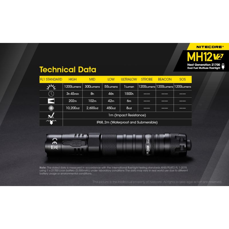 Nitecore MH12 V2 XP-L2 V6 LED 1200 Lumenses 21700 Linterna de la batería