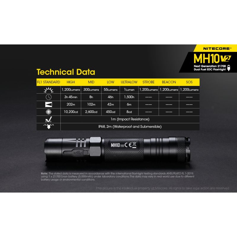 Nitecore MH10 V2 XP-L2 V6 LED 1200 Lumens USB-C Carga 21700 Linterna de la batería