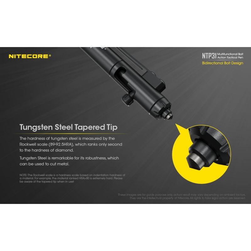 Nitecore NTP31 RESPUESTO MULTIFUNCIONAL TAC TAC TAC