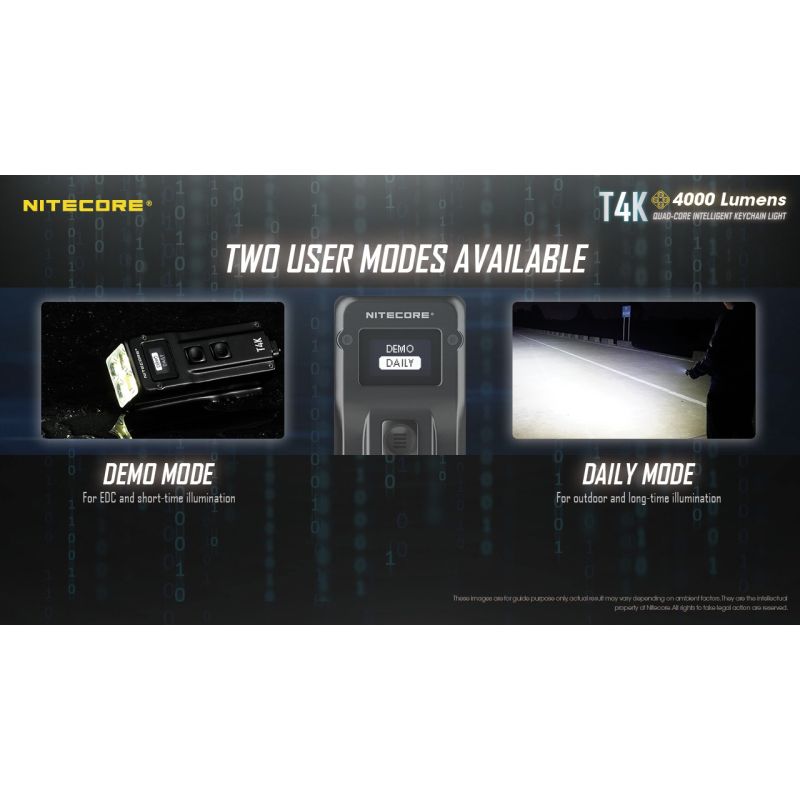 Nitecore T4K 4 x xp-l2 v6 leds 4000 lúmenes batería incorporada usando la linterna de llavero portátil de carga USB-C