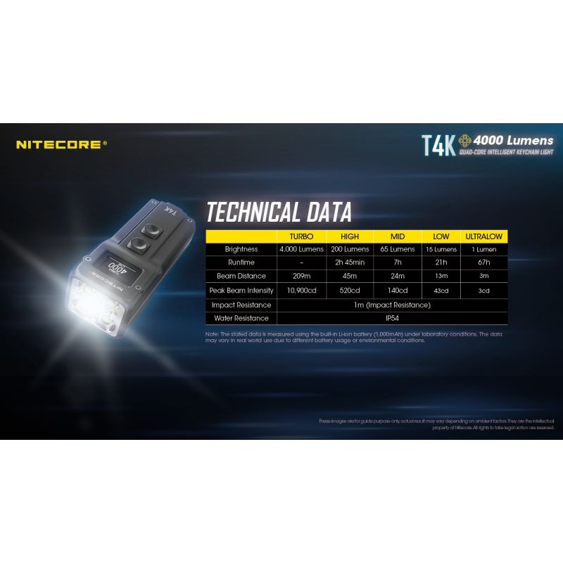 Nitecore T4K 4 x xp-l2 v6 leds 4000 lúmenes batería incorporada usando la linterna de llavero portátil de carga USB-C