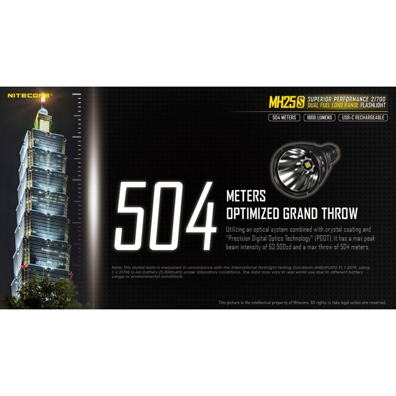 Nitecore MH25S Luminus SST-40 1800 LUMEN USB-C Linterna recargable