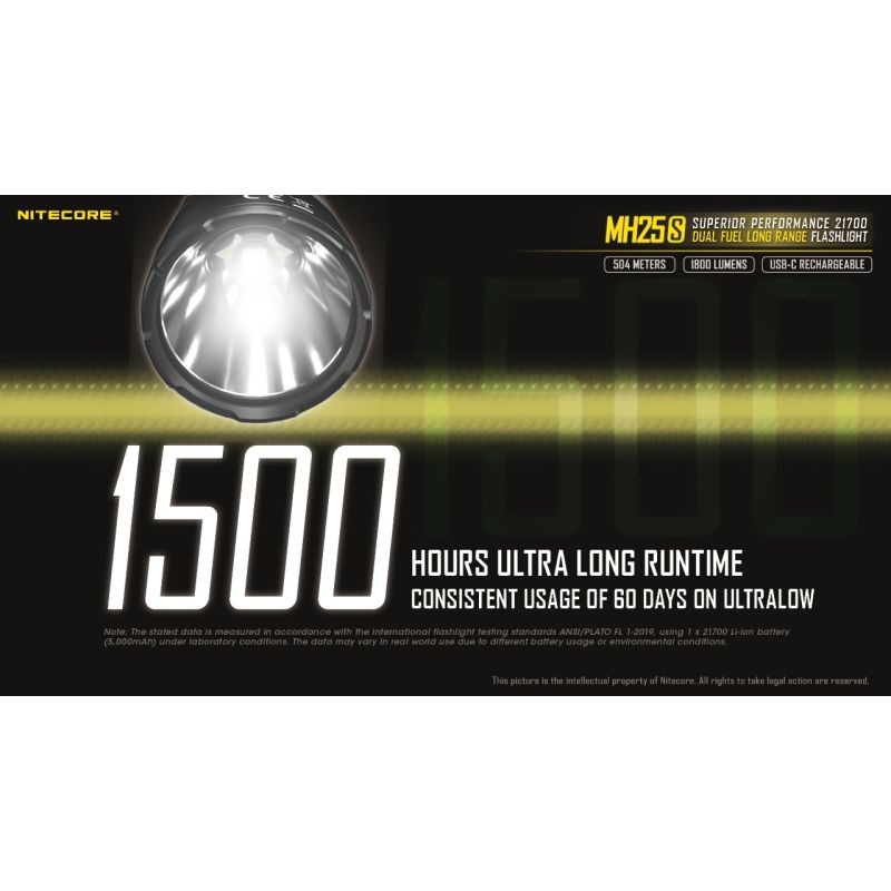 Nitecore MH25S Luminus SST-40 1800 LUMEN USB-C Linterna recargable
