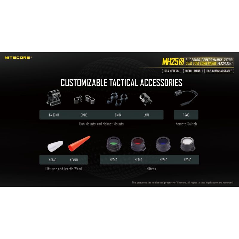 Nitecore MH25S Luminus SST-40 1800 LUMEN USB-C Linterna recargable