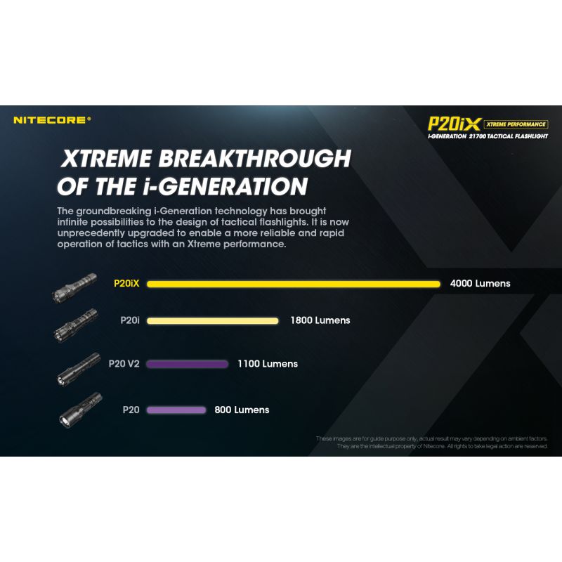 Nitecore P20IX 4 x xp-l2 v6 led 4000 lumens linterna