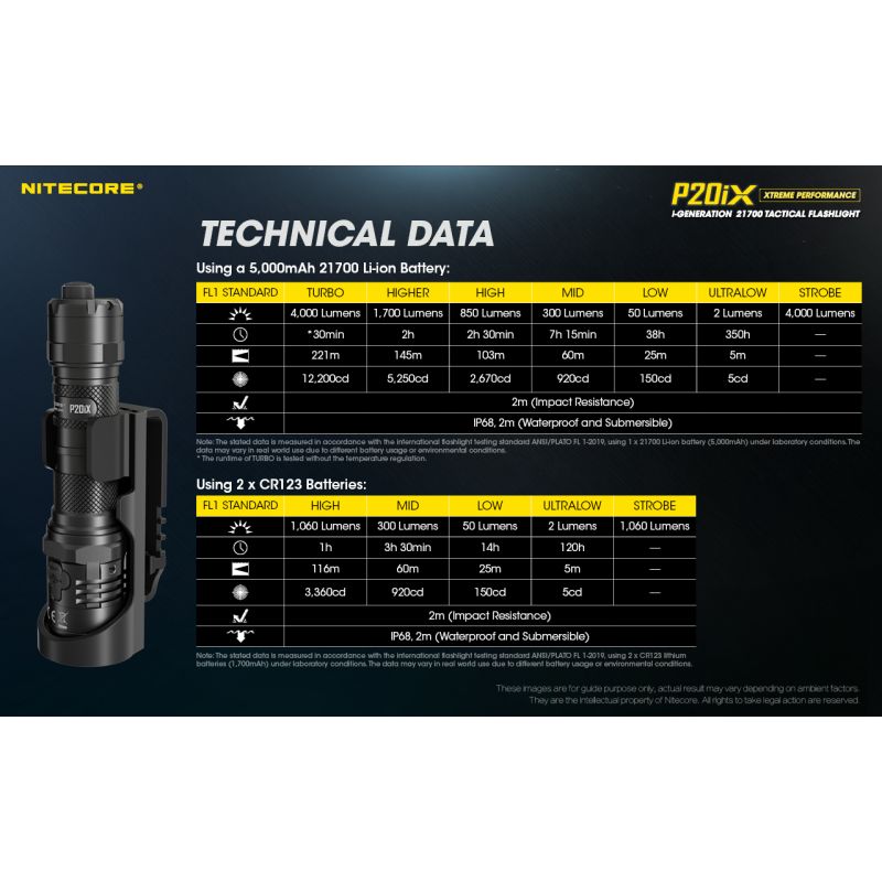Nitecore P20IX 4 x xp-l2 v6 led 4000 lumens linterna