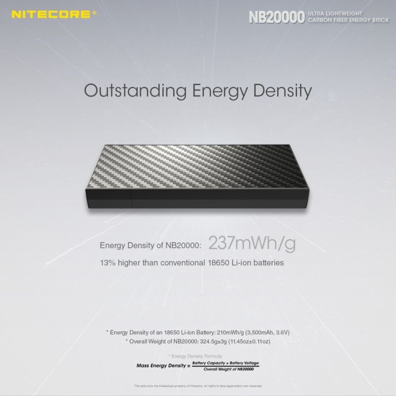 Banco de energía Nitecore NB20000 QC de doble puerto USB / USB-C 20000mAh