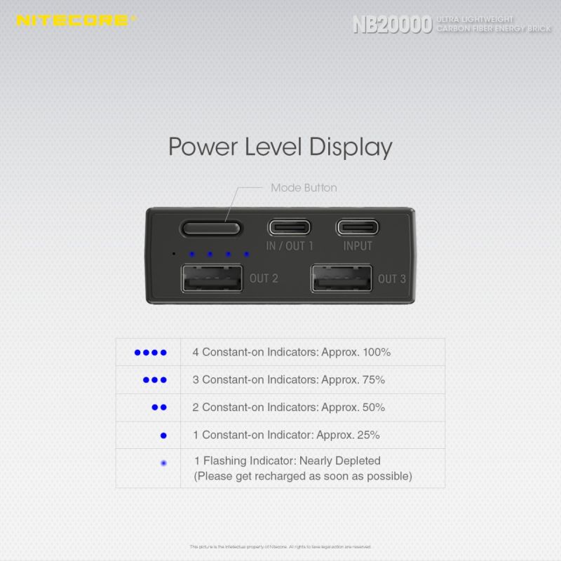 Banco de energía Nitecore NB20000 QC de doble puerto USB / USB-C 20000mAh