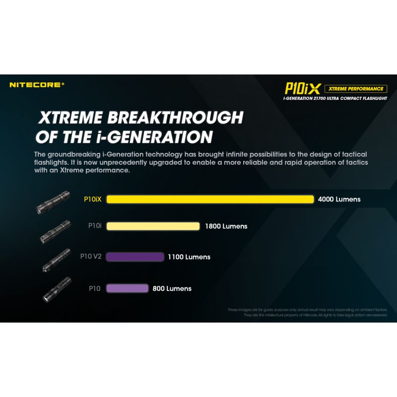 Nitecore P10iX 4 x XP-L2 V6 LED Linterna de 4000 lúmenes
