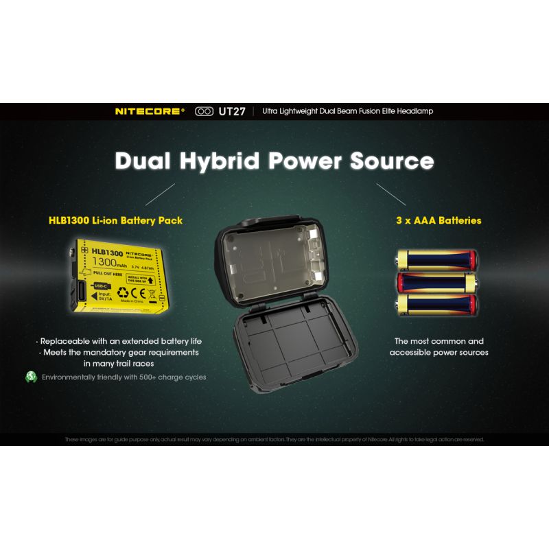 Nitecore UT27 2 x XP-G3 S3 LED Faro de 520 lúmenes