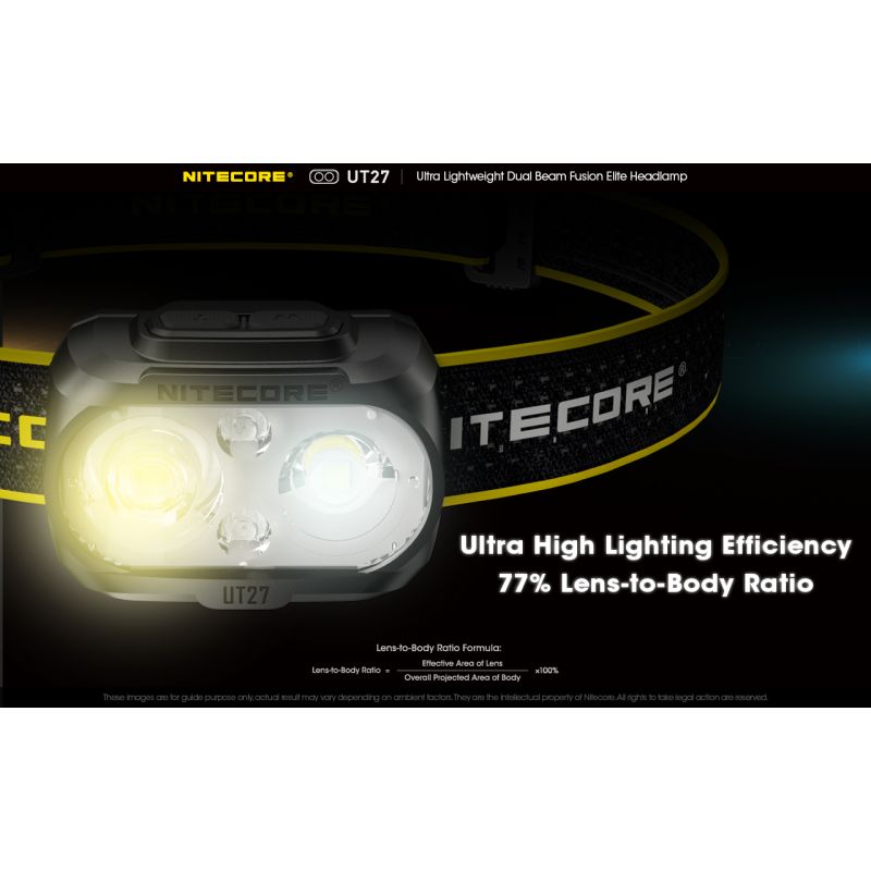 Nitecore UT27 2 x XP-G3 S3 LED Faro de 520 lúmenes