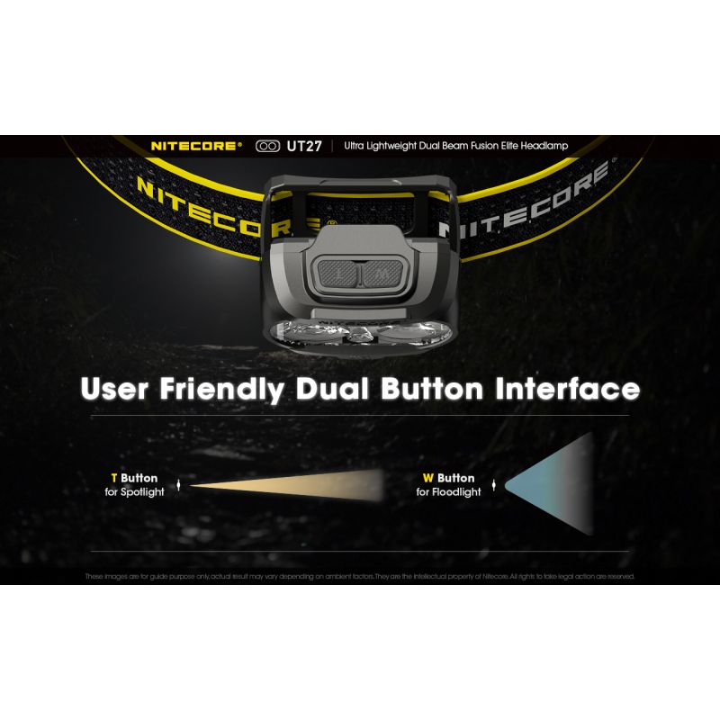 Nitecore UT27 2 x XP-G3 S3 LED Faro de 520 lúmenes