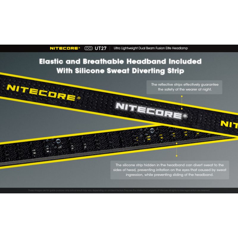 Nitecore UT27 2 x XP-G3 S3 LED Faro de 520 lúmenes