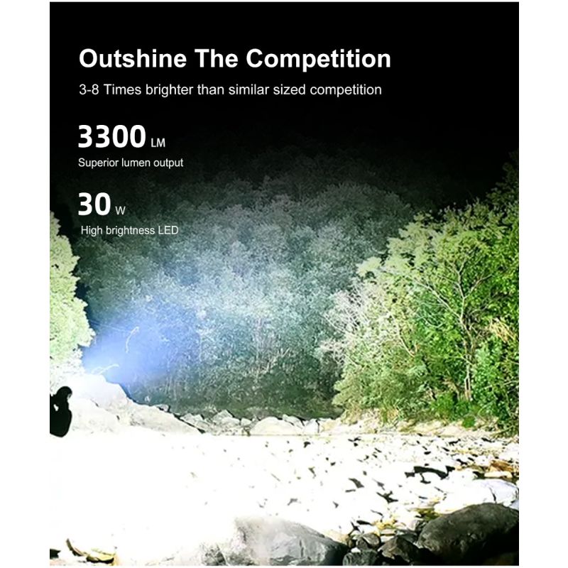 Klarus XT11GT PRO V2.0 Luminus SST-70 3300LM 410M USB-C Linterna recargable rápida