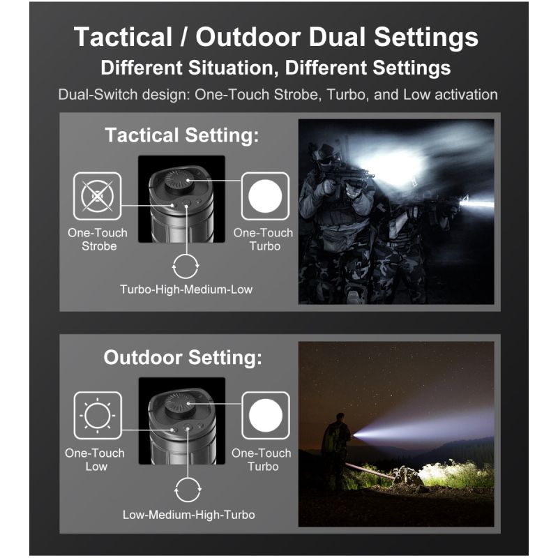 Klarus XT11GT PRO V2.0 Luminus SST-70 3300LM 410M USB-C Linterna recargable rápida