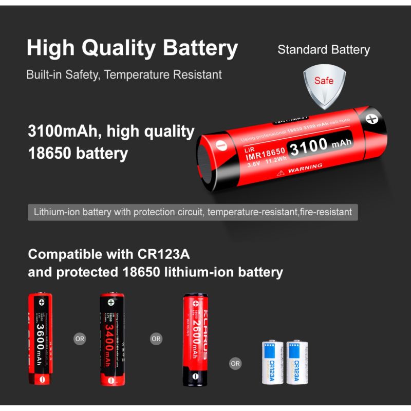 Klarus XT11GT PRO V2.0 Luminus SST-70 3300LM 410M USB-C Linterna recargable rápida