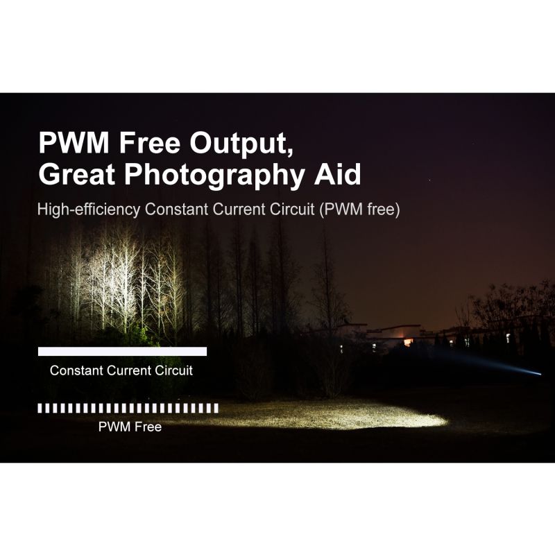 Klarus XT11GT PRO V2.0 Luminus SST-70 3300LM 410M USB-C Linterna recargable rápida