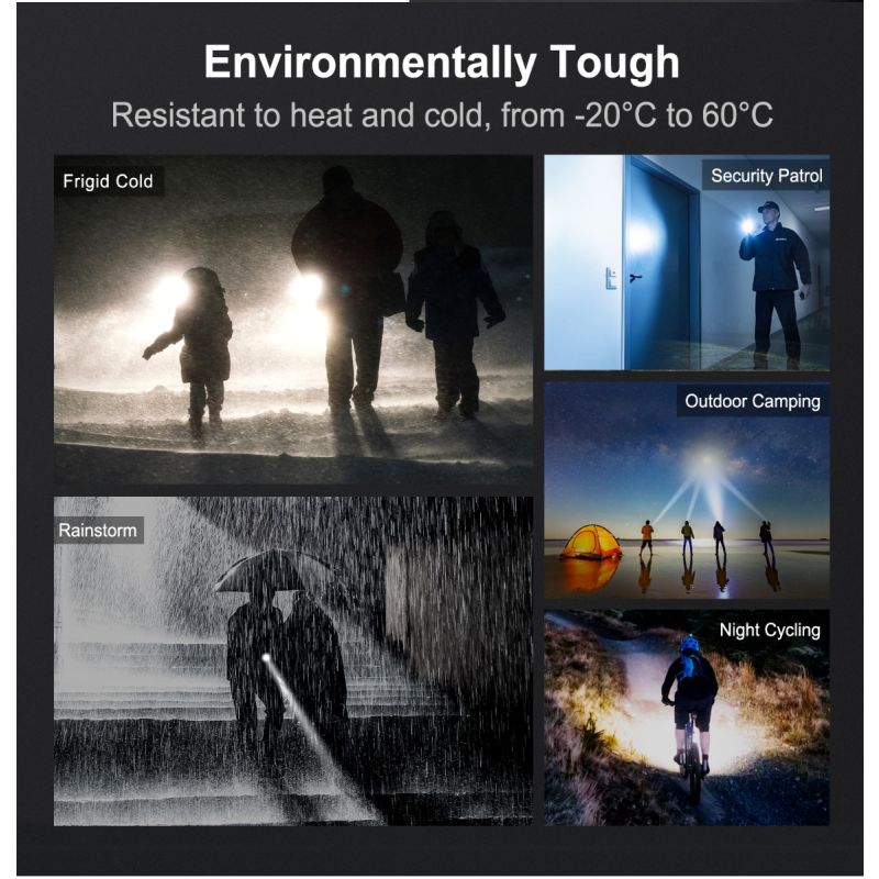 Klarus XT11GT PRO V2.0 Luminus SST-70 3300LM 410M USB-C Linterna recargable rápida