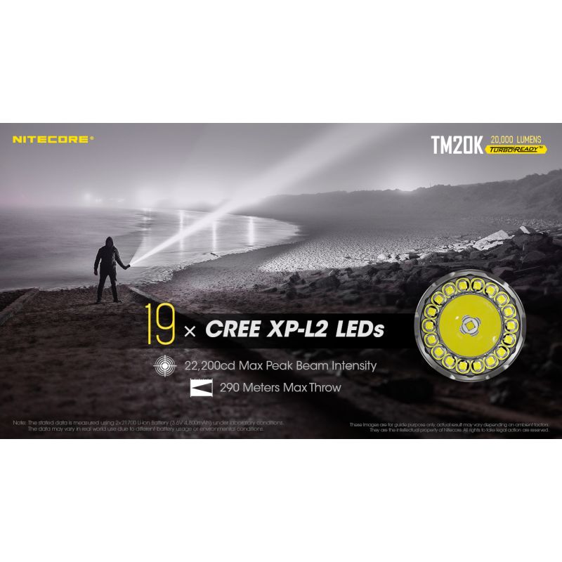 Nitecore TM20K 19 x XP-L2 LED 20000 lúmenes USB-C linterna LED recargable