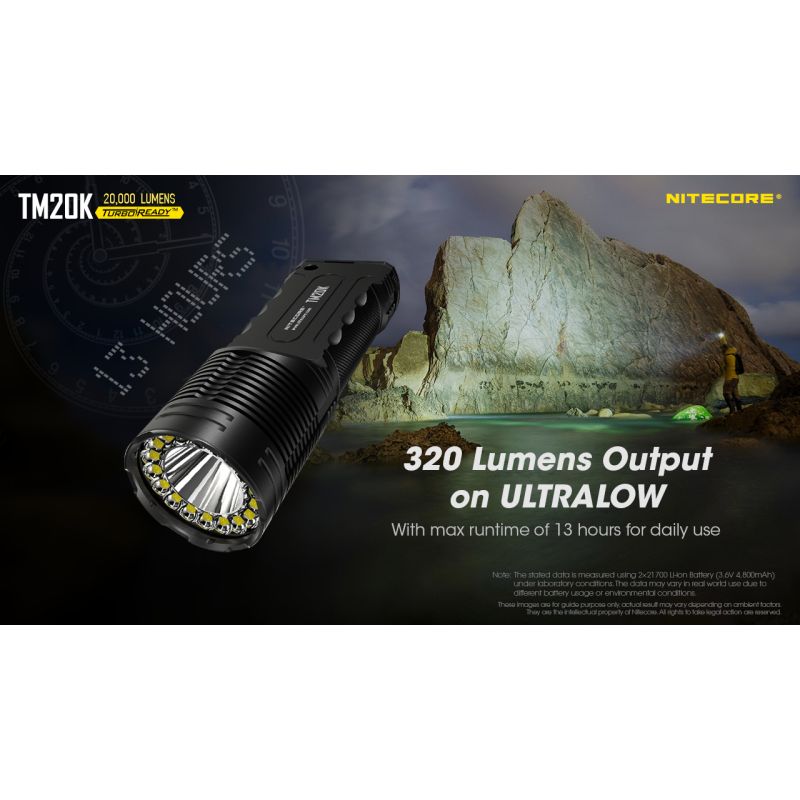 Nitecore TM20K 19 x XP-L2 LED 20000 lúmenes USB-C linterna LED recargable