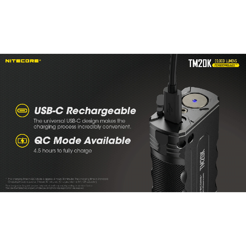 Nitecore TM20K 19 x XP-L2 LED 20000 lúmenes USB-C linterna LED recargable