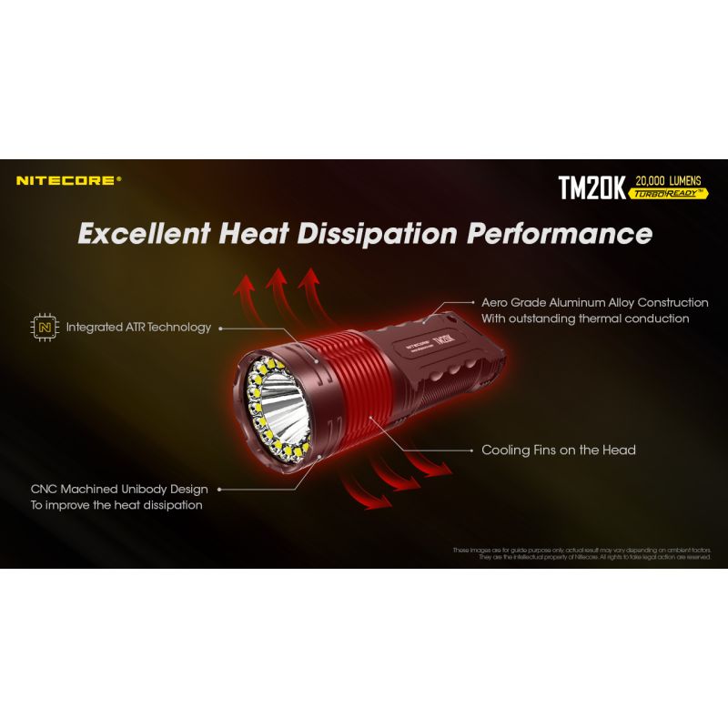 Nitecore TM20K 19 x XP-L2 LED 20000 lúmenes USB-C linterna LED recargable