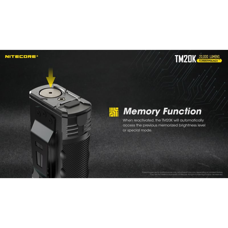 Nitecore TM20K 19 x XP-L2 LED 20000 lúmenes USB-C linterna LED recargable