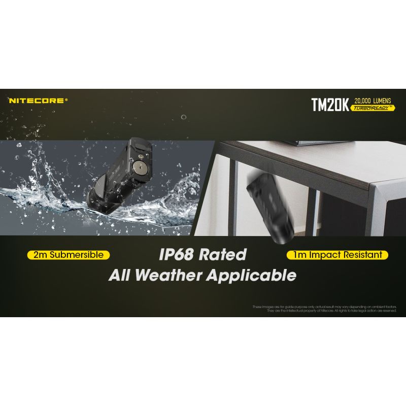 Nitecore TM20K 19 x XP-L2 LED 20000 lúmenes USB-C linterna LED recargable