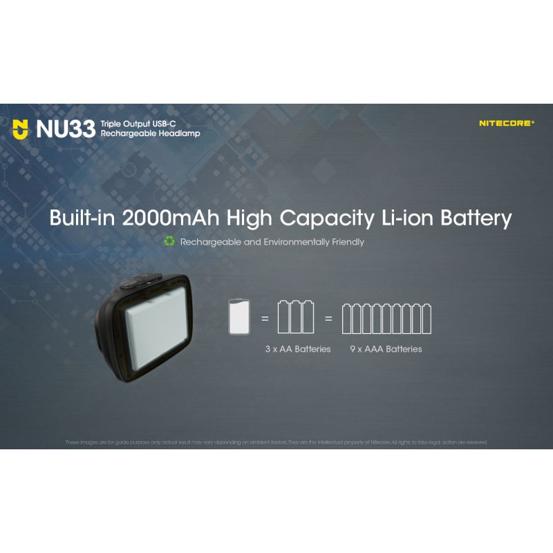 Nitecore NU33 USB-C linterna frontal recargable 700LM alto CRI LED linterna impermeable al aire libre