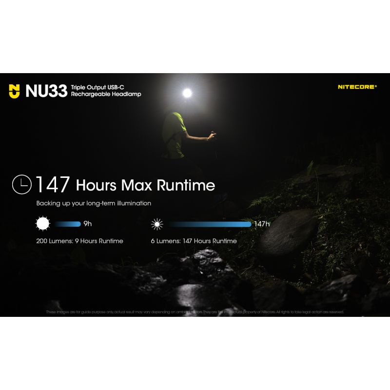 Nitecore NU33 USB-C linterna frontal recargable 700LM alto CRI LED linterna impermeable al aire libre
